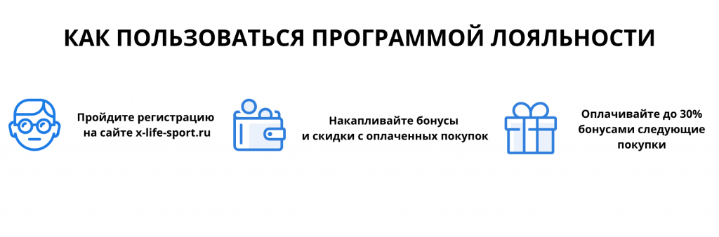 Как пользоваться программой лояльности
