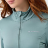 Лонгслив Nordski Warm Ice Mint W
