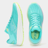 Кроссовки JOMA SPEED LADY Бирюзовый