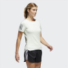 Футболка ADIDAS RS SS TEE W AERGRN VERAER