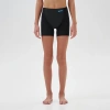 Трусы Nordski Jr.Race WS Black