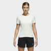 Футболка ADIDAS RS SS TEE W AERGRN VERAER