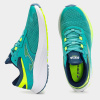 Кроссовки JOMA ACTIVE Бирюзовый