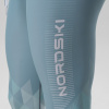 Гоночный костюм Nordski Race Ice Mint W